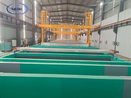Buen precio Flexible Anodizing Line with Multi-Color Finish En línea