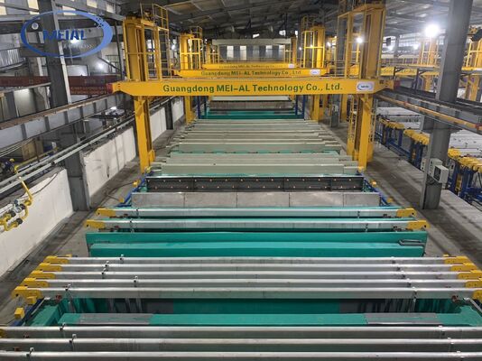 Buen precio Línea de producción de anodizado verde eficiente para aleaciones de aluminio 6061 6063 7075 En línea