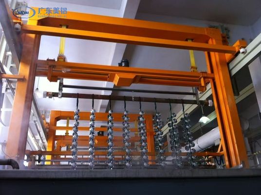 Soluciones de anodizado automatizado compacto para aluminio por MEI-AL Technology