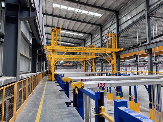 Buen precio Línea de anodización de aluminio horizontal 700 Ton Output Large Capacity en línea