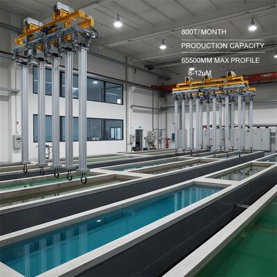 Buen precio Equipo de línea de anodizado 1000A con control PLC IEC y tiempo de lixiviación ajustable para coloración uniforme en línea